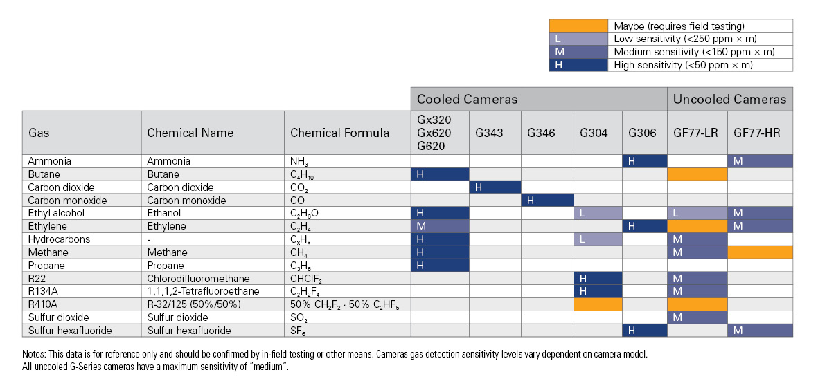 oil-gas-matrix-2.jpg